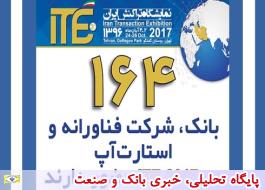 164 بانک، شرکت فناورانه، استارت‌آپ ومشارکت کننده در نمایشگاه تراکنش ایران 2017