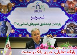 رویداد «تبریز2018» سوم فروردین 97 افتتاح می‌شود