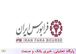بازدهی 4 درصدی شاخص کل فرابورس ایران