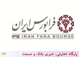 شاخص کل فرابورس ایران پرواز 54 پله‌ای را تجربه کرد