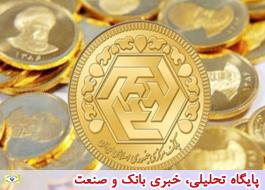 قیمت انواع سکه و مسکوکات طلا در بازار امروز