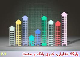 تحولات بازار معاملات مسکن شهر تهران در سال 1402/ روند کاهشی قیمت مسکن در تابستان