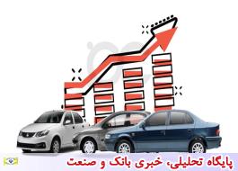 قیمت های جدید خودرو اعلام شد/ حداکثر افزایش قیمت 29 درصد