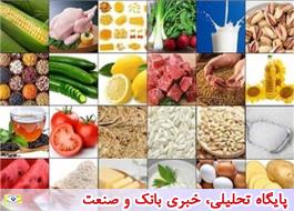 وزارت جهادکشاورزی فهرست کالاهای معرفی شده برای تخصیص ارز را منتشر کرد