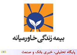 نماد «بخاور» در فهرست بازار پایه فرابورس ایران درج شد