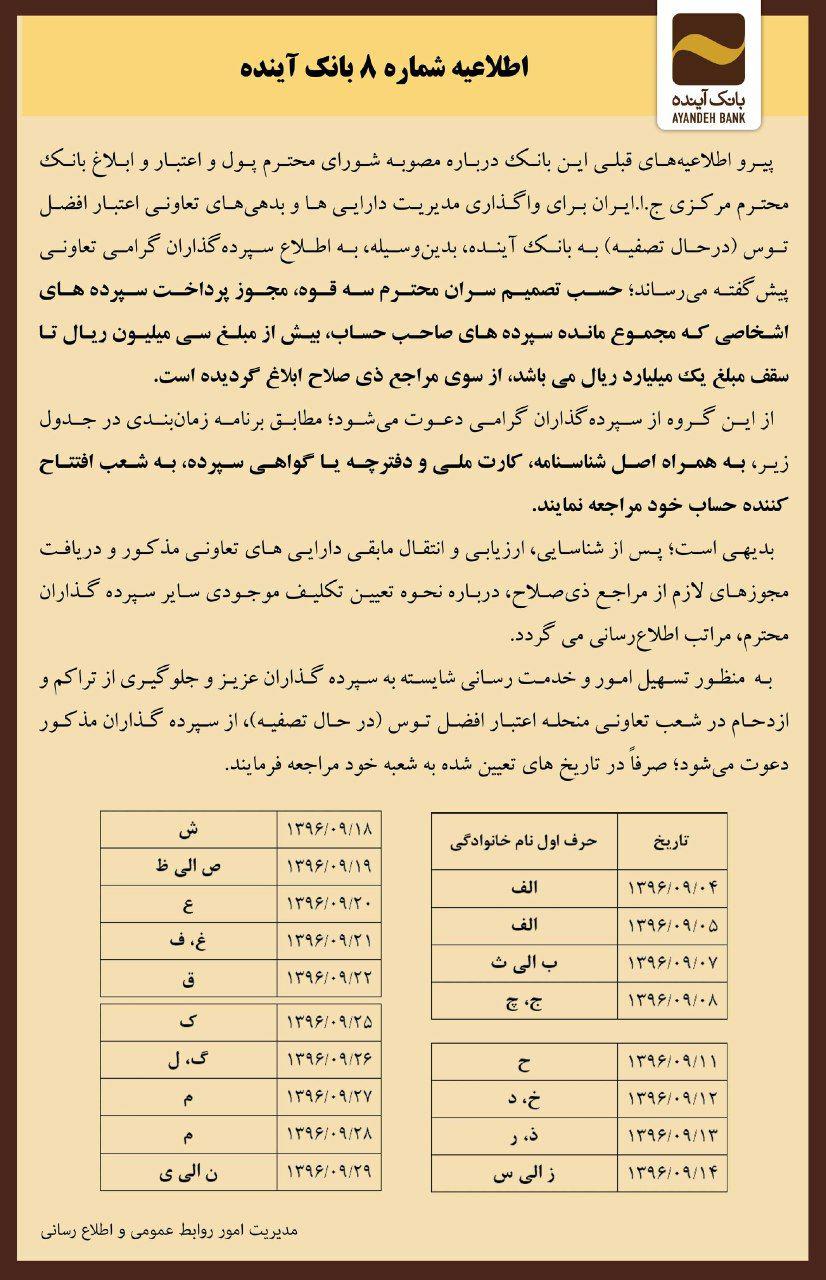 اطلاعیه شماره 8 بانک آینده