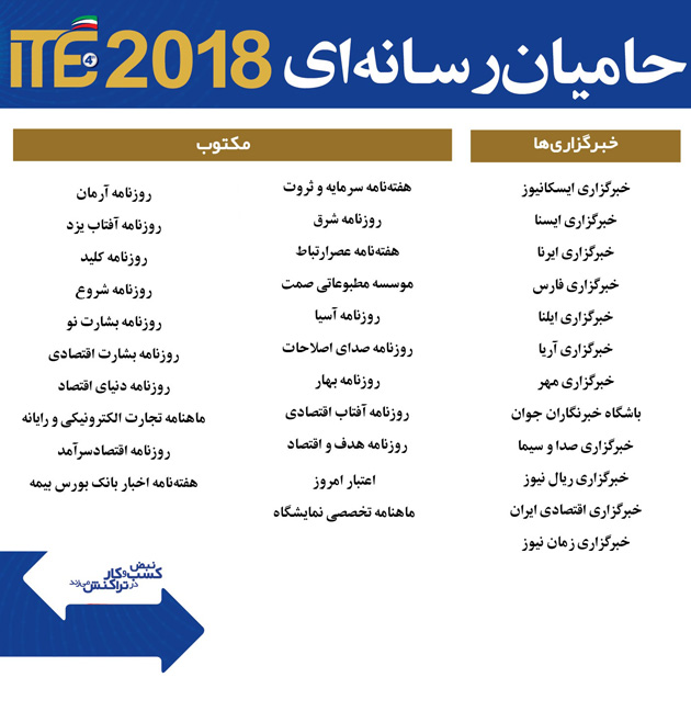 حامیان رسانه‌ای چهارمین نمایشگاه تراکنش ایران