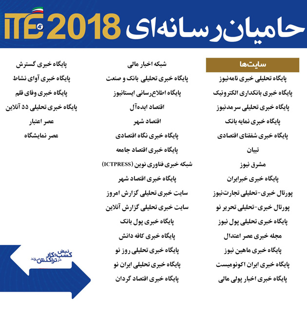 حامیان رسانه‌ای چهارمین نمایشگاه تراکنش ایران