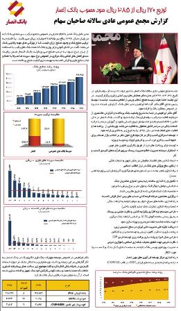 گزارش مجمع عمومی عادی سالیانه 1396 بانک انصار